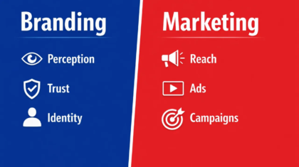 Branding vs Marketing the core differences for business strategy