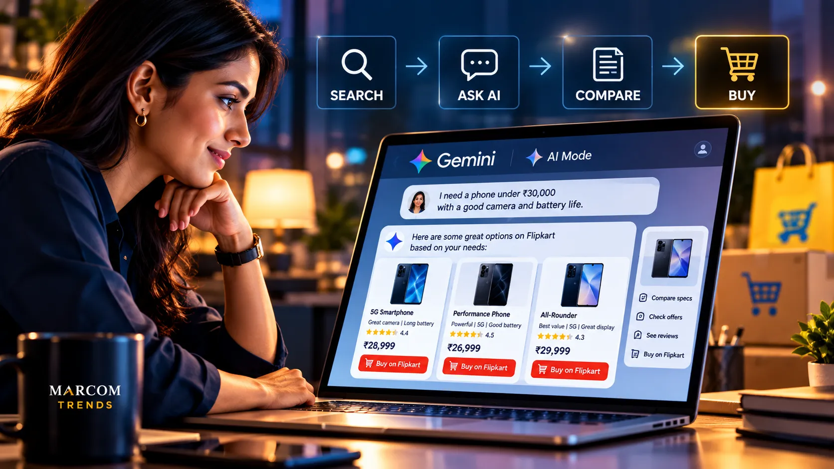 Flipkart Buy Button in Gemini and AI Mode showing an AI-powered shopping journey in India.
