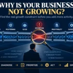 why business is not growing: business growth diagnostic showing the real growth constraint